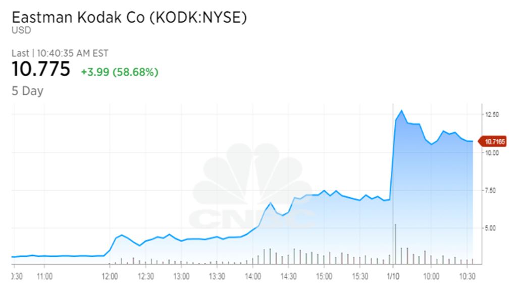 kodakcoin kodakone kodak kashminer