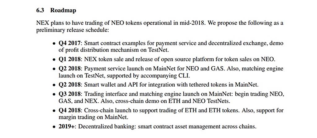 neon exchange ico roadmap