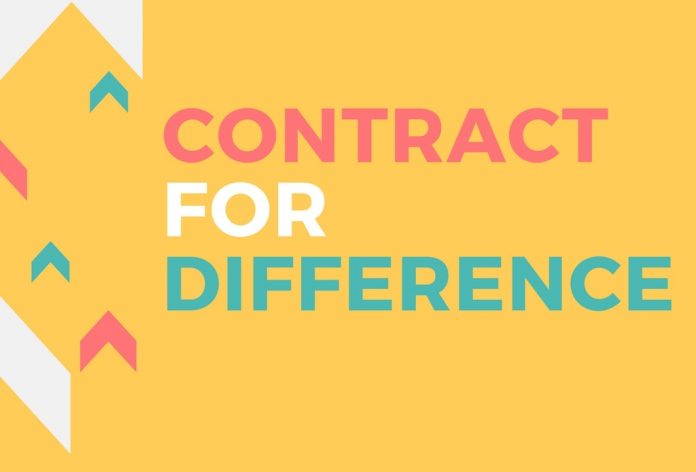 bitcoin cfd contract for difference